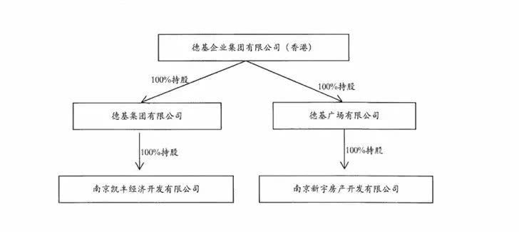 德基风云吴铁军的新街口人生