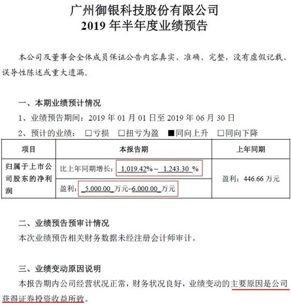 图片截自:公司公告