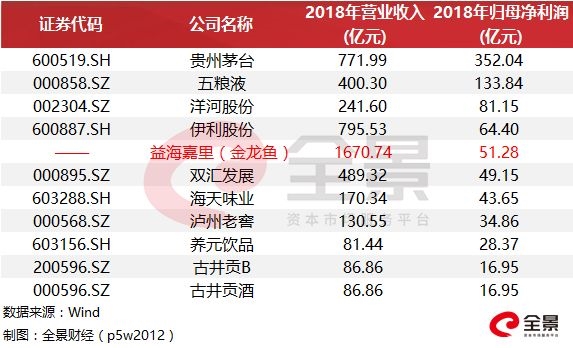 <strong>6家拟IPO企业被罚</strong>