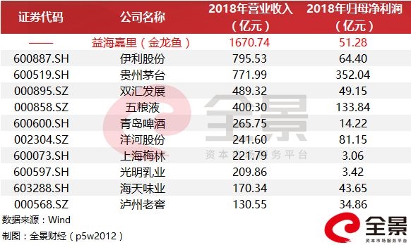 <strong>6家拟IPO企业被罚</strong>