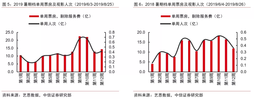 港股异动|纳入港股通首日获北水追捧 南方能源(01573)