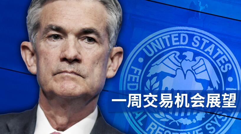 下周交易机会展望：美联储等四大央行利率决议