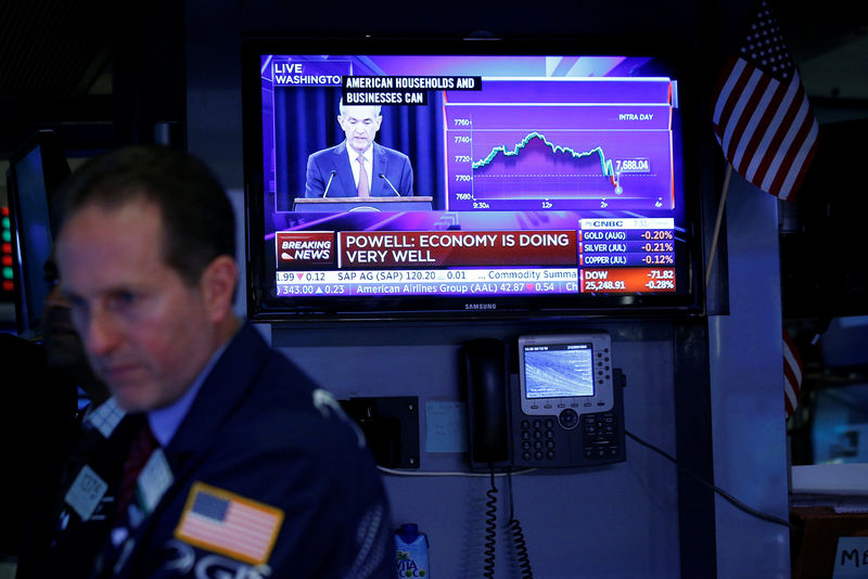 © Reuters.  英为财情市场速递：鲍威尔鸽派讲话大幅提升降息预期，FOMC会议纪要来袭
