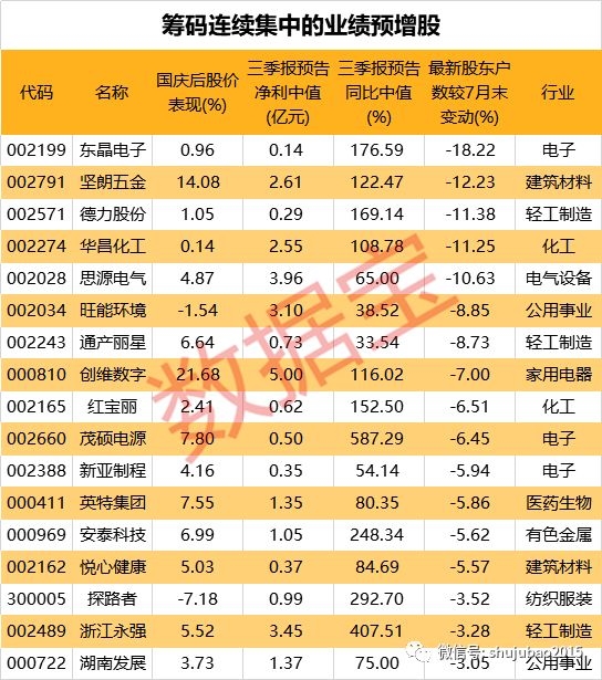 爱体育- 爱体育官方网站- 爱体育APP下载- 世界杯指定平台摩根红利优选股票A