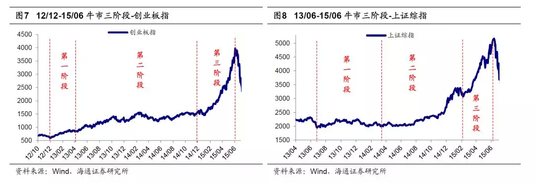 沃尔玛(wmt.us)的股票是如何胜过亚马逊(amzn.us)的?