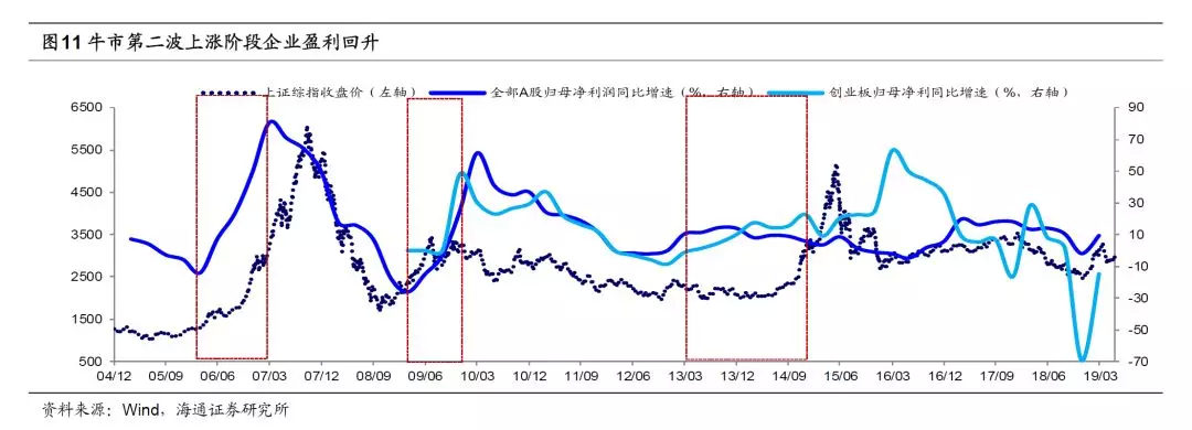 沃尔玛(wmt.us)的股票是如何胜过亚马逊(amzn.us)的?