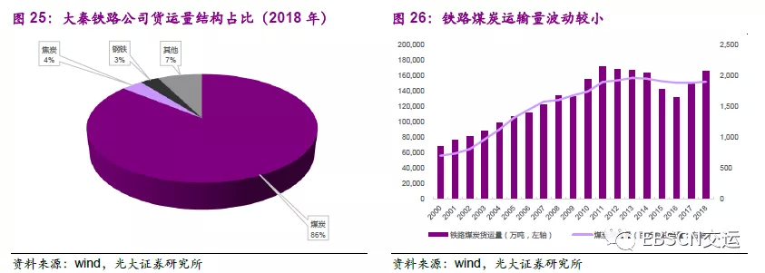 概念机会| 众安在线(06060)兼具互联网保险+医