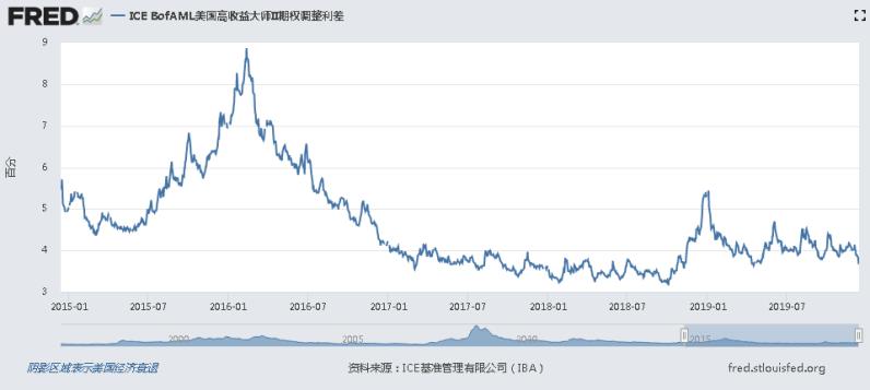 华西新能源专用平台兑现叠加特斯拉tslaus国产2020年布局产业链零部件