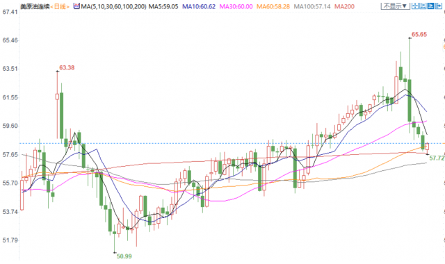 图片点击可在新窗口打开查看