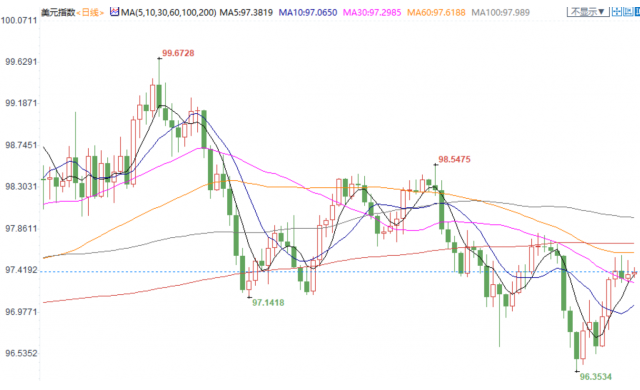 图片点击可在新窗口打开查看