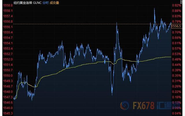 圖片點擊可在新窗口打開查看