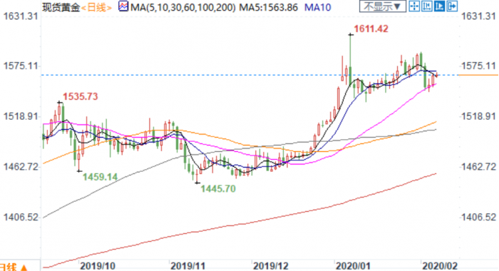 图片点击可在新窗口打开查看