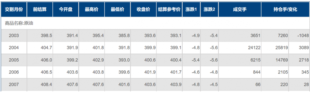圖片點擊可在新窗口打開查看