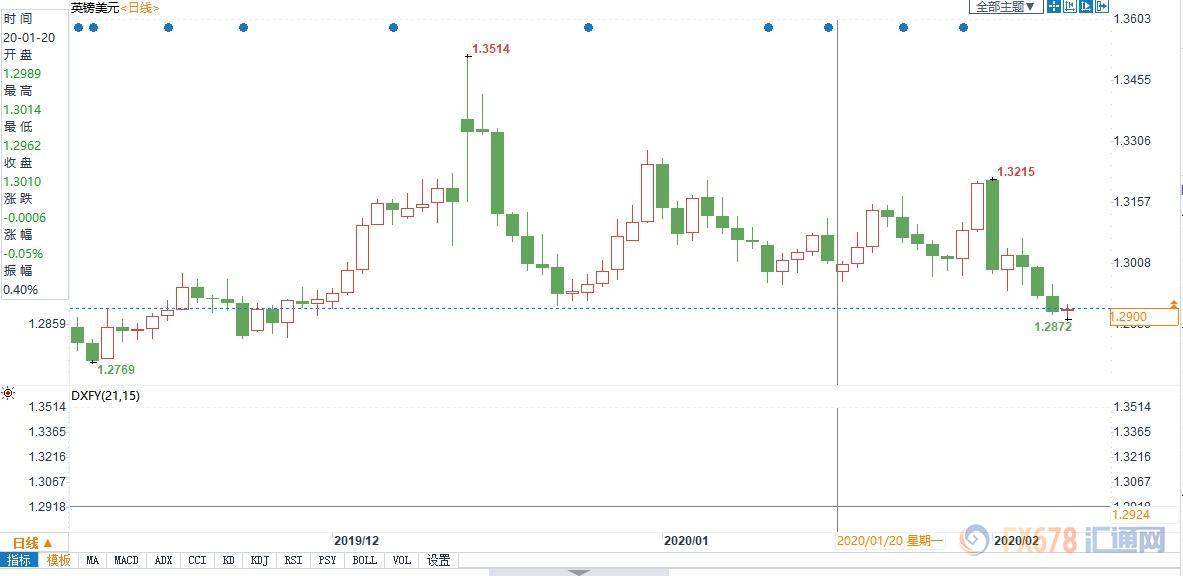 圖片點擊可在新窗口打開查看