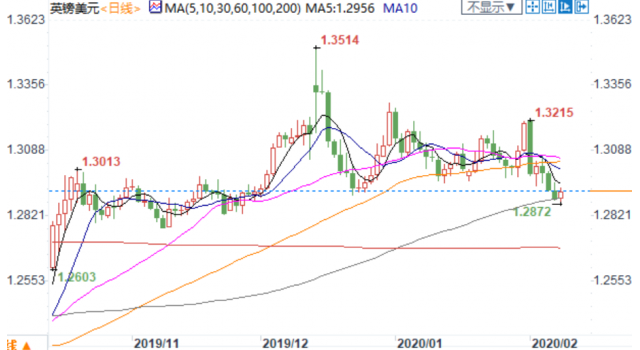 圖片點擊可在新窗口打開查看
