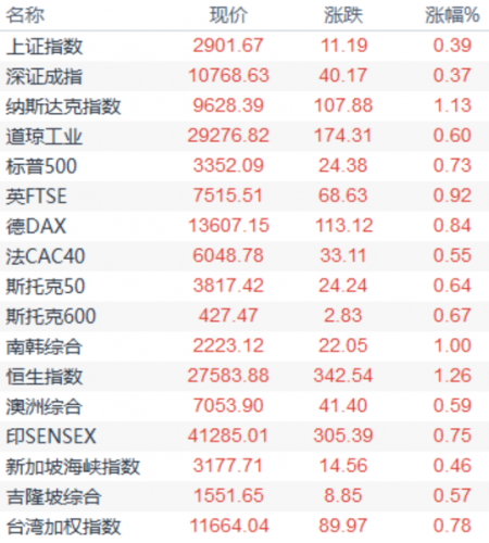 图片点击可在新窗口打开查看