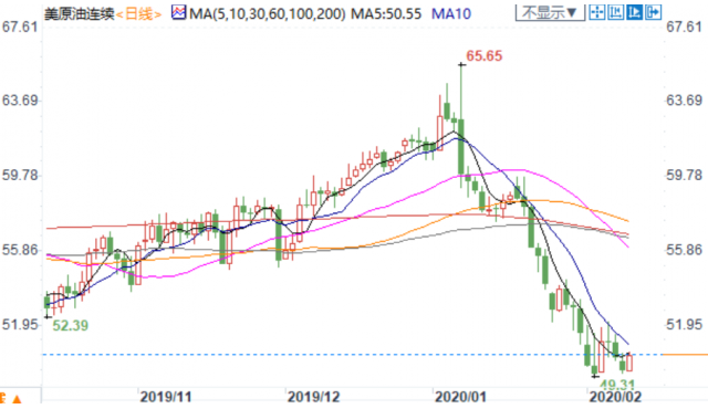 图片点击可在新窗口打开查看