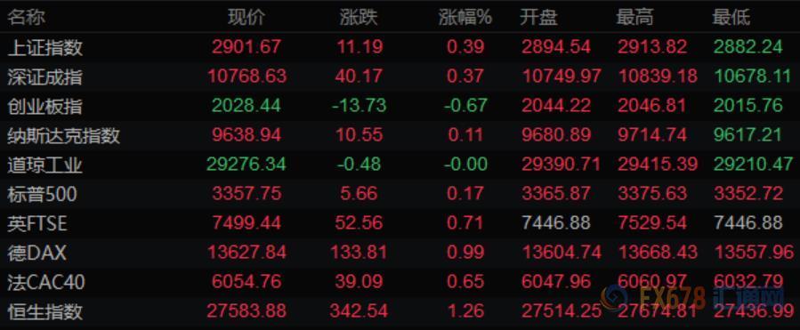 图片点击可在新窗口打开查看