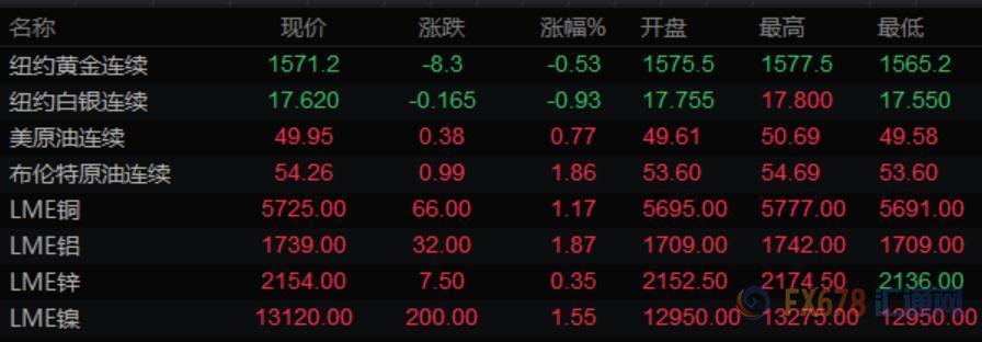 图片点击可在新窗口打开查看