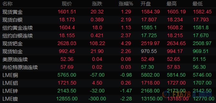 图片点击可在新窗口打开查看