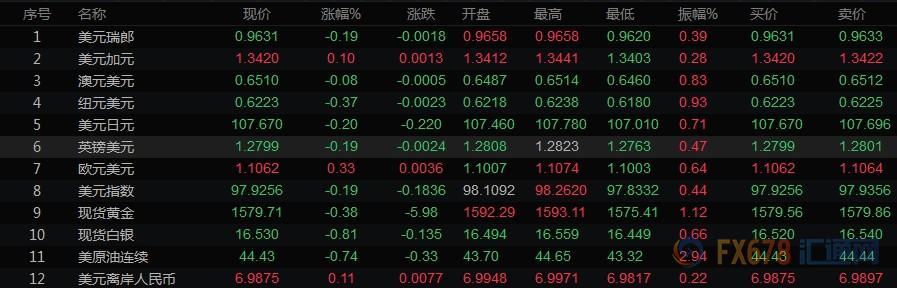 图片点击可在新窗口打开查看