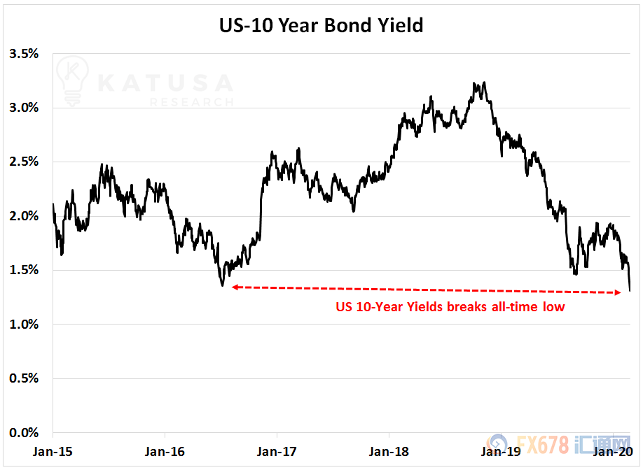 图片点击可在新窗口打开查看
