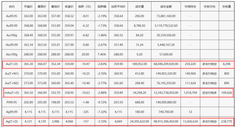 图片点击可在新窗口打开查看