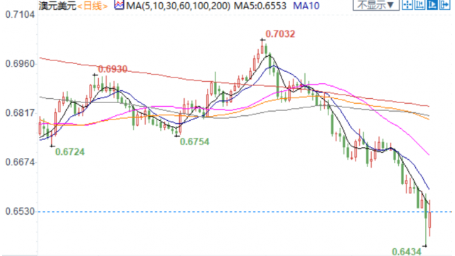 图片点击可在新窗口打开查看