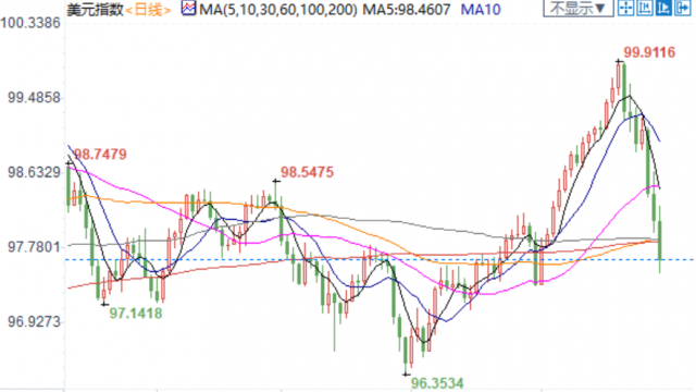 图片点击可在新窗口打开查看
