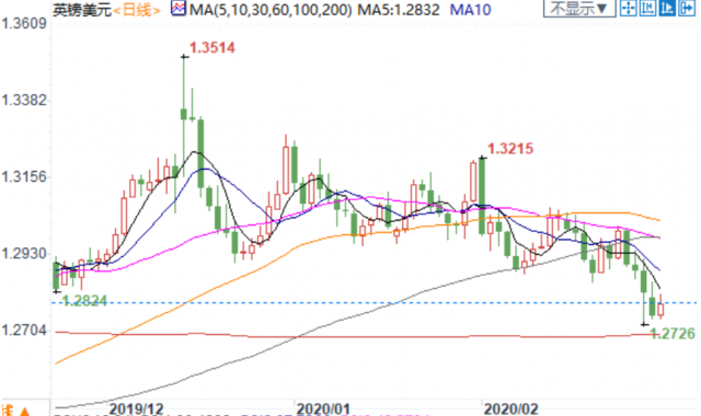 图片点击可在新窗口打开查看