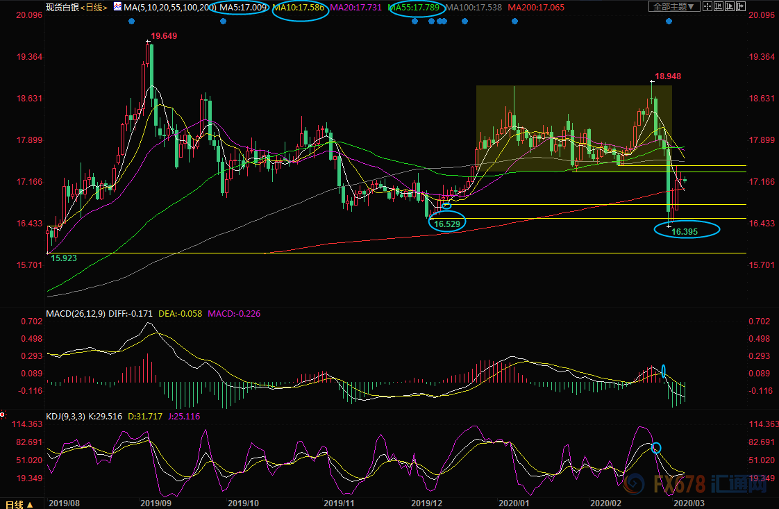 图片点击可在新窗口打开查看