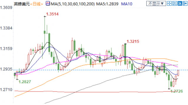 图片点击可在新窗口打开查看