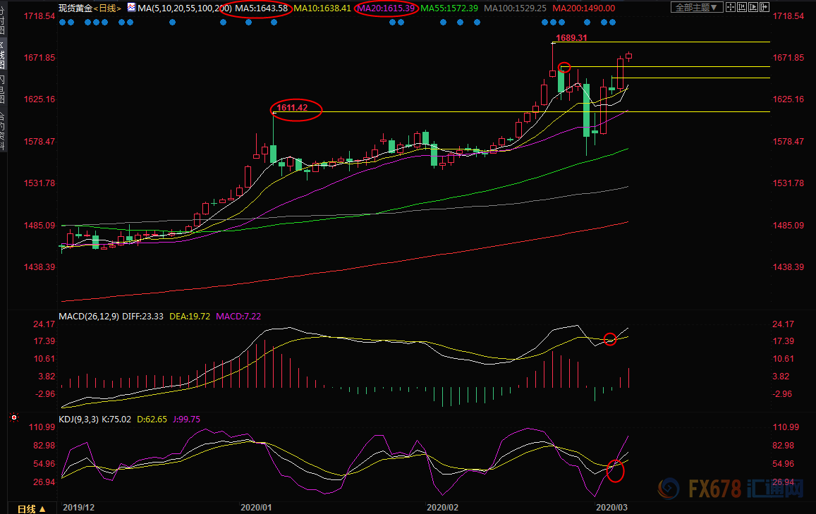 图片点击可在新窗口打开查看
