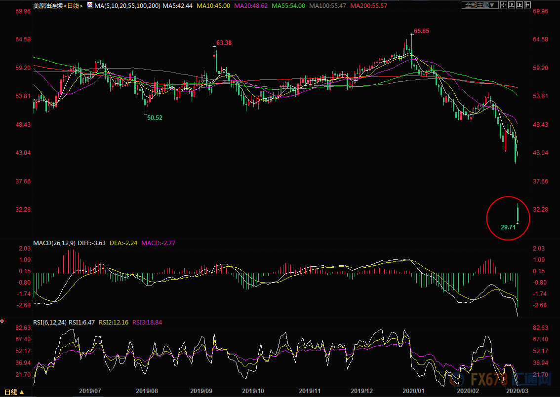图片点击可在新窗口打开查看