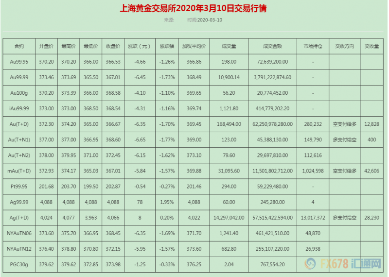 圖片點擊可在新窗口打開查看