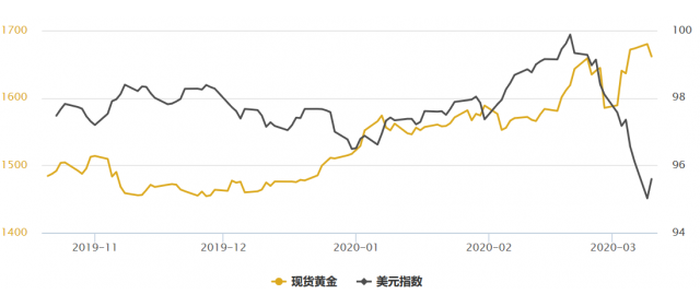 圖片點擊可在新窗口打開查看