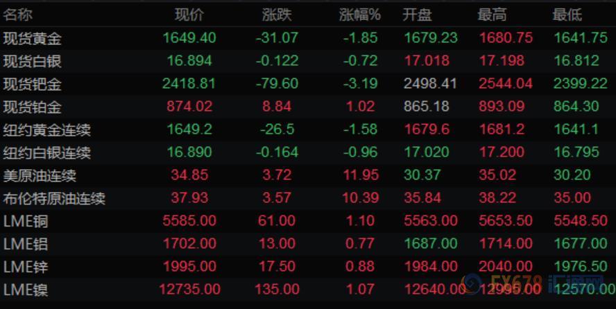 圖片點擊可在新窗口打開查看