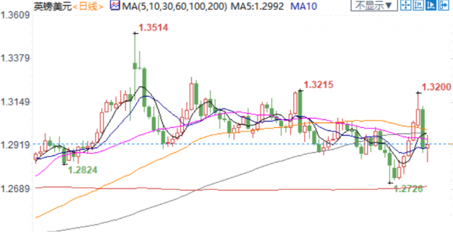 图片点击可在新窗口打开查看