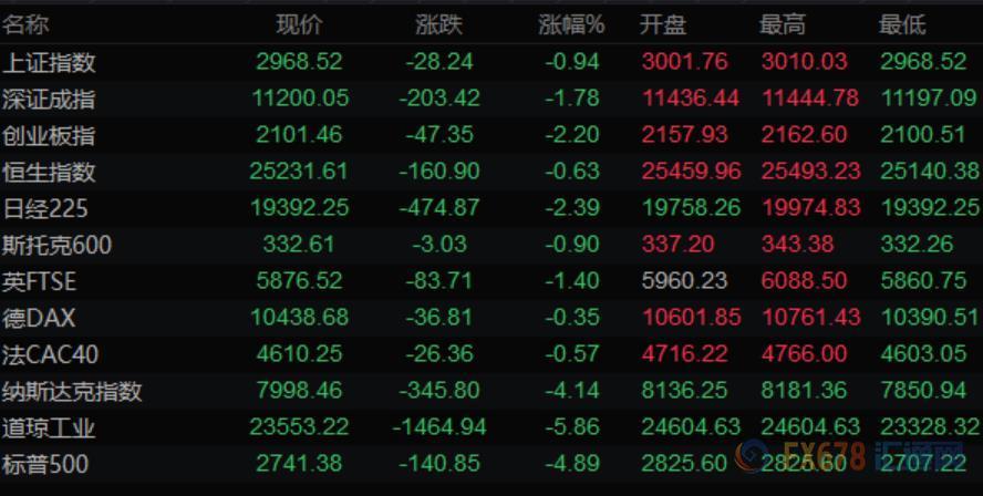 图片点击可在新窗口打开查看