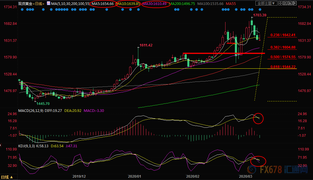 图片点击可在新窗口打开查看