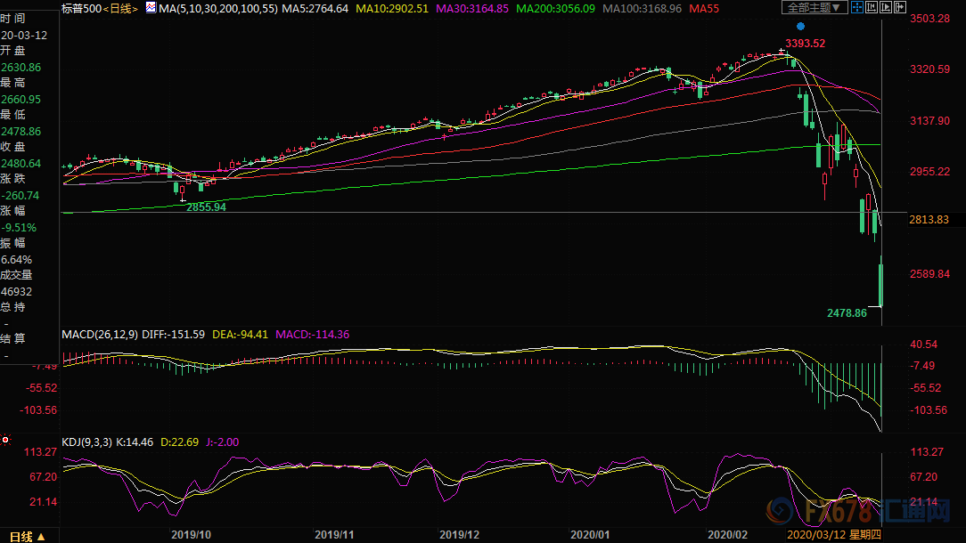 图片点击可在新窗口打开查看