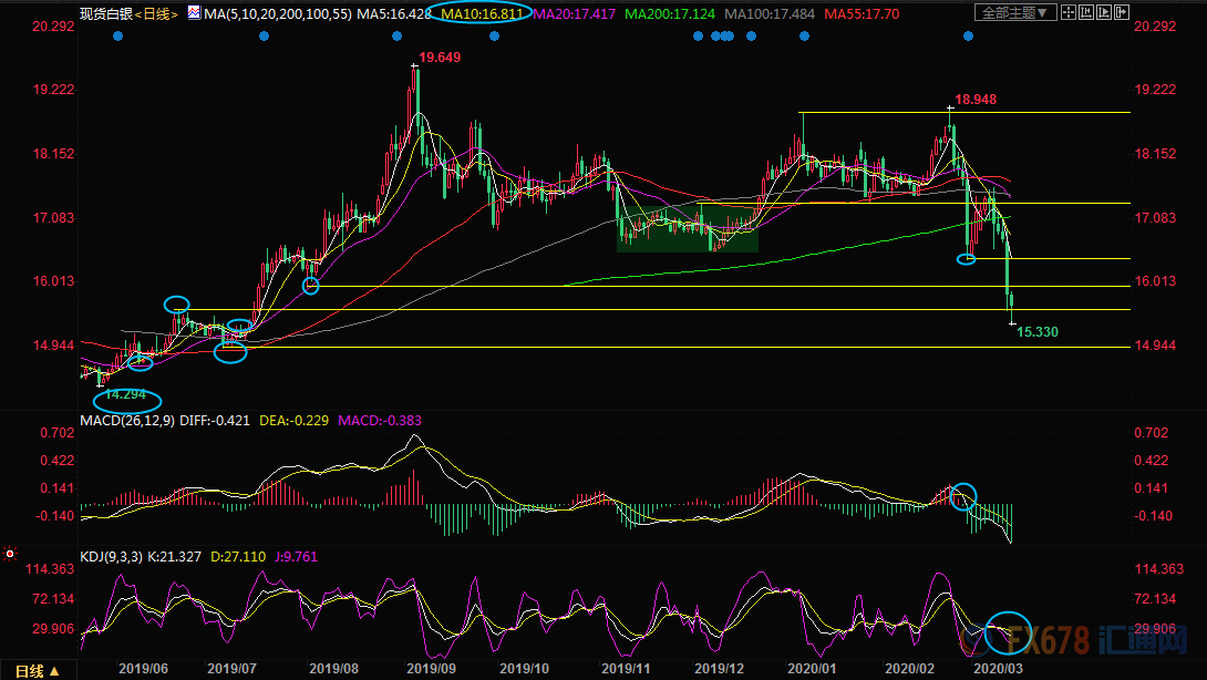 图片点击可在新窗口打开查看
