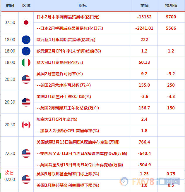 圖片點擊可在新窗口打開查看