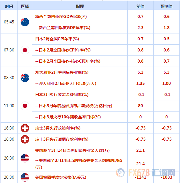 圖片點擊可在新窗口打開查看