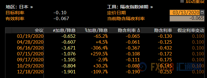 圖片點擊可在新窗口打開查看