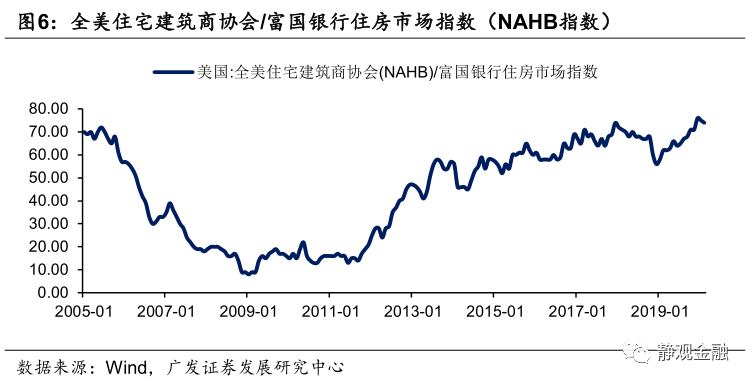 新加坡香港ipo市场的最大海外来源地
