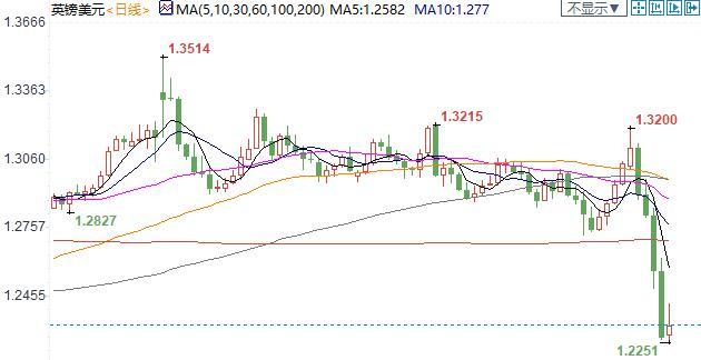 图片点击可在新窗口打开查看
