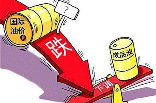 国际油价暴跌 对中国经济的影响？