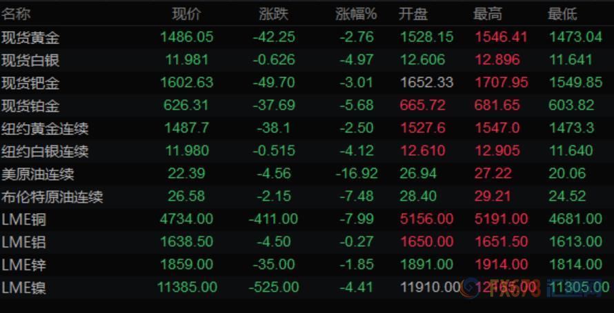 图片点击可在新窗口打开查看