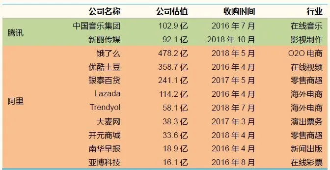 浩沙国际022003月23日起公司上市地位将予以取消